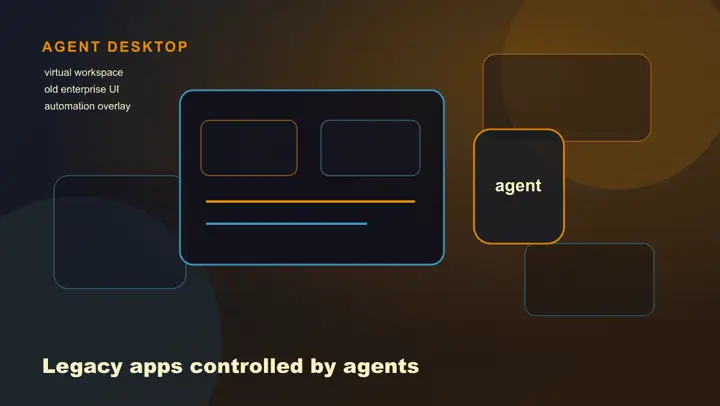 AWS wants to give agents an entire desktop and repositions legacy as an immediate AI target