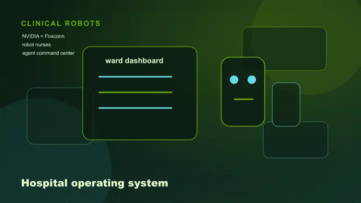 NVIDIA and Foxconn want to transform a hospital into an operating system for clinical agents and robots