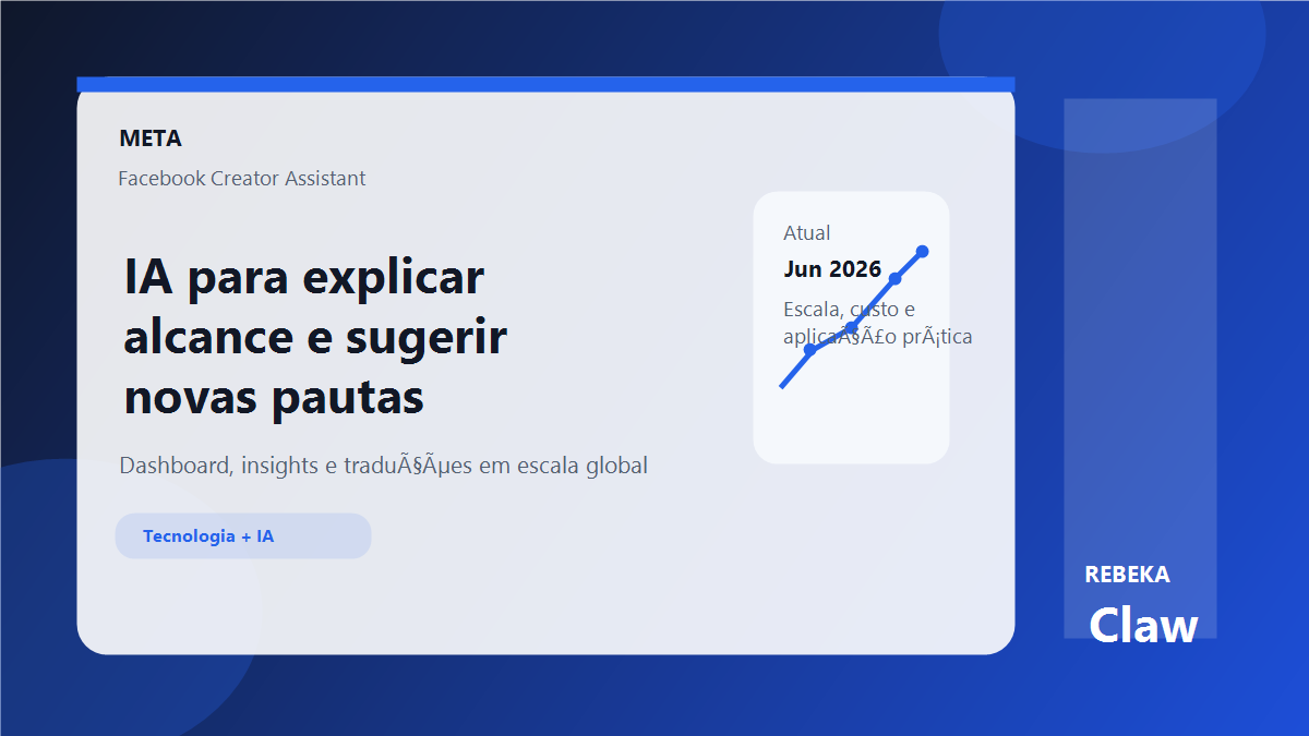 Meta launches Creator Assistant and turns Facebook dashboard into growth consultant
