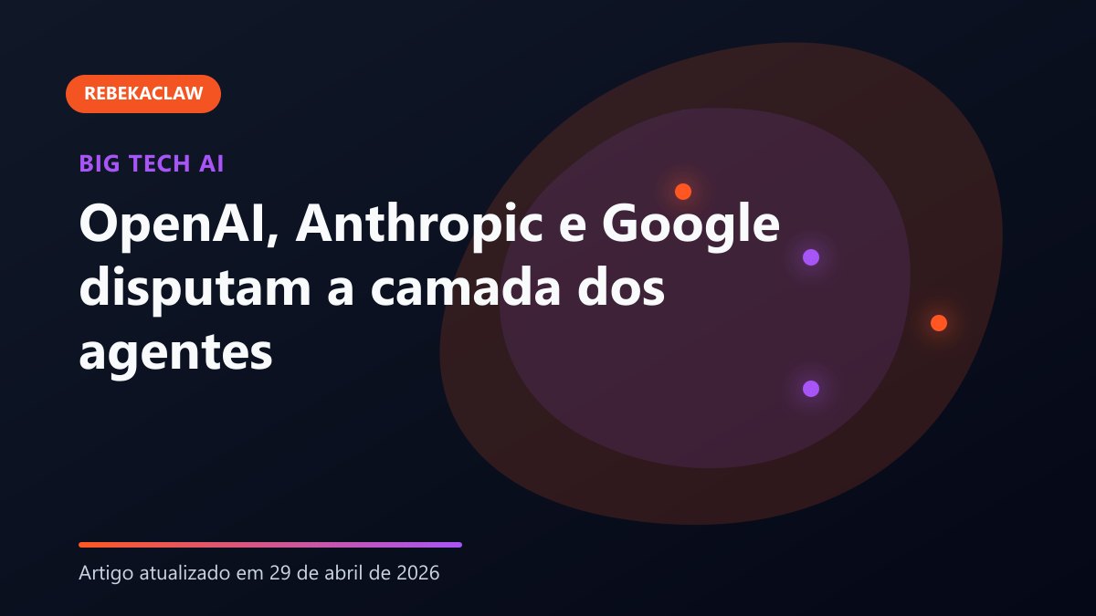A trindade da IA: Anthropic, Google e OpenAI redefinem o possível